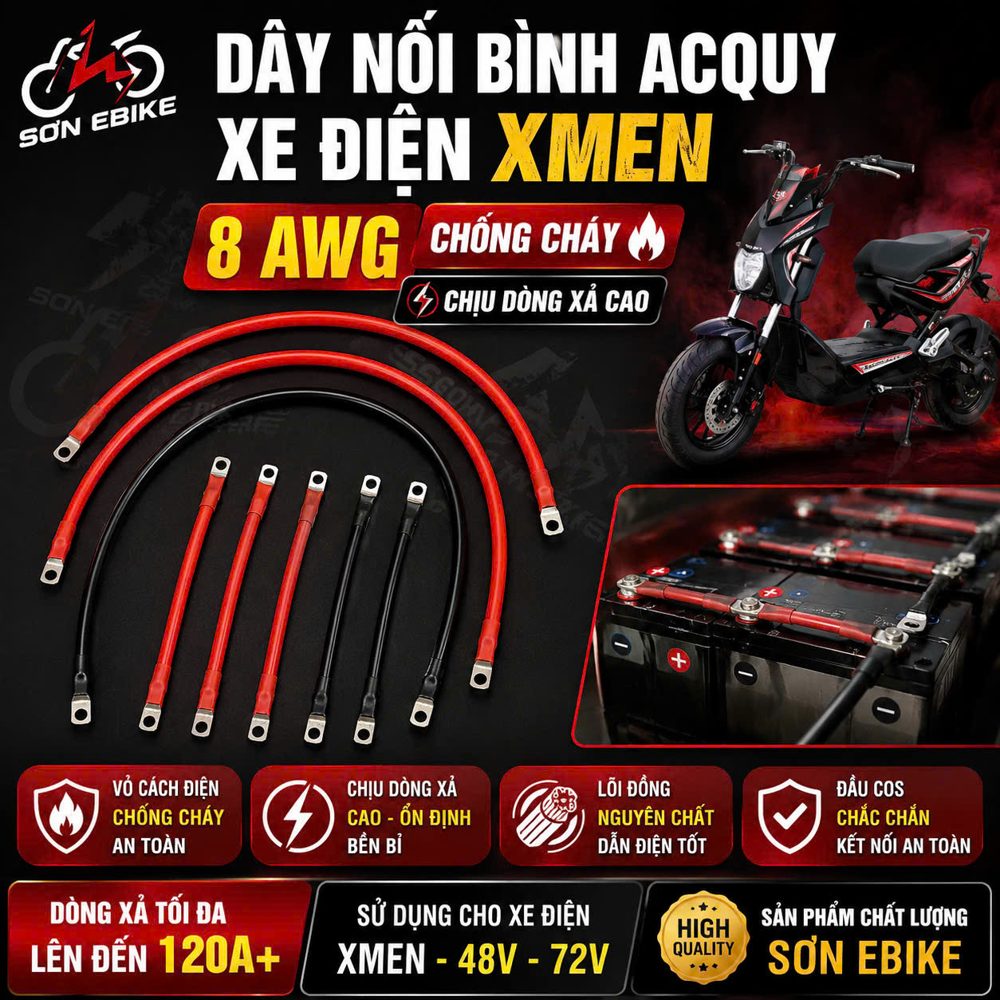 Thiết kế bộ dây