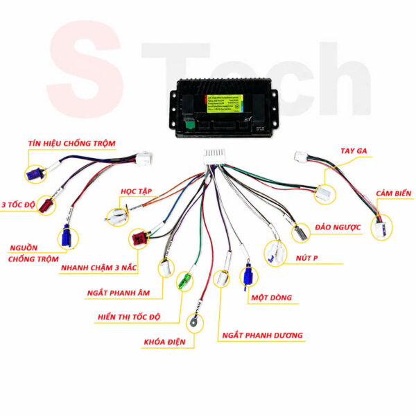 Controller xe điện 72V 3000W Sabvoton